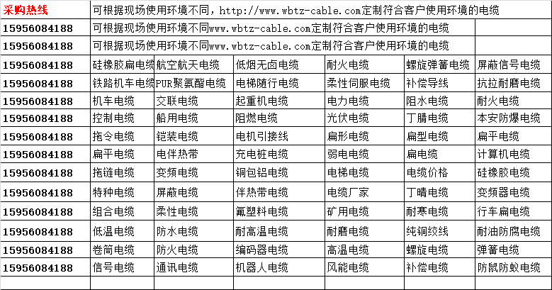 17355346422476.png 樣本萬邦.png